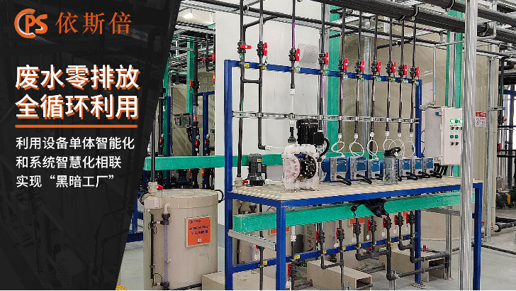 工業(yè)廢水站運維服務(wù)