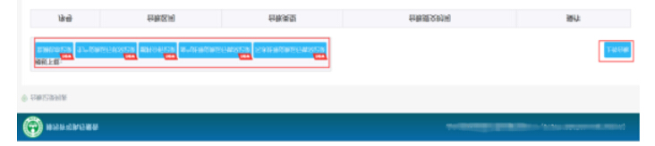 申領排污許可證后要做的工作