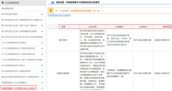 申領排污許可證后要做的工作