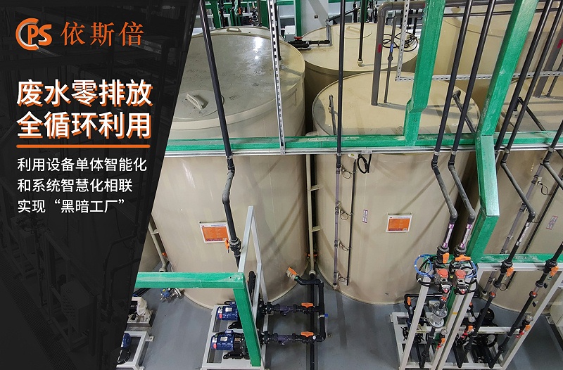 廢水處理 (71) 廢水處理 (71)