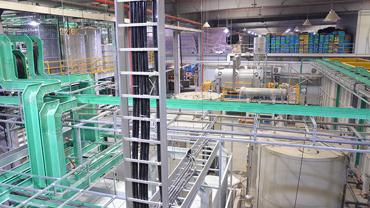 工業廢水處理50