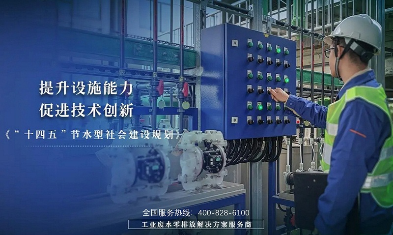 工業廢水處理18