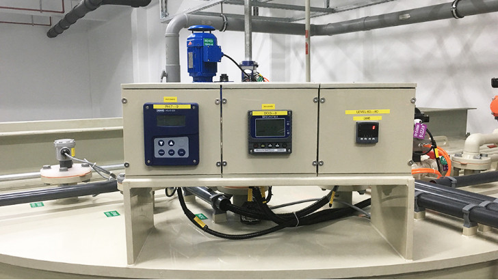 工業(yè)廢水處理